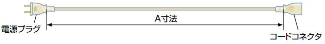 $BE`7kKI;_MQ1dD9%3!<%I(B1E