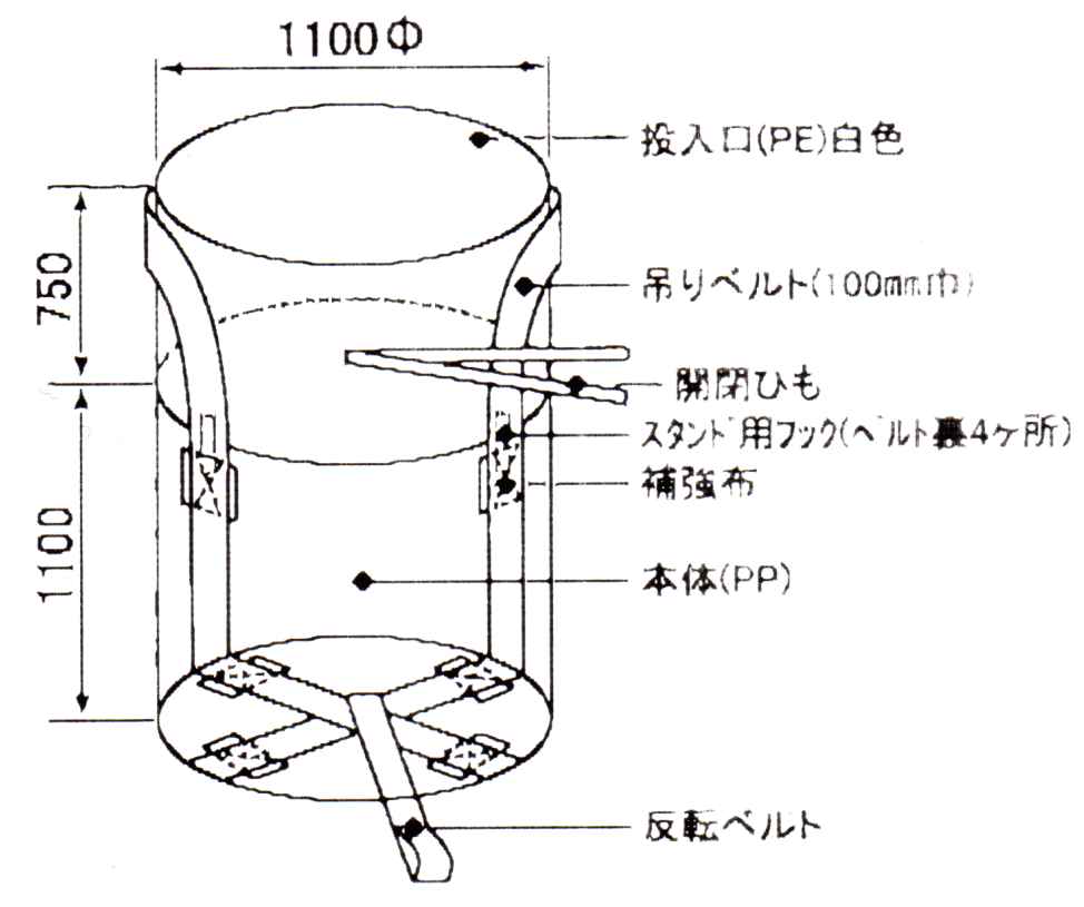 IB-1 $B%U%l%3%s%P%C%/E83+?^(B